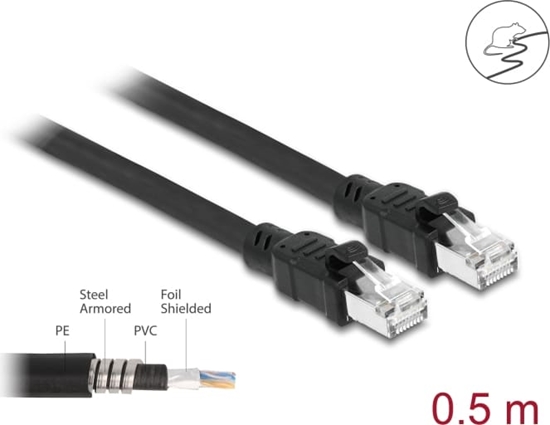 Picture of Delock Network cable RJ45 Cat.6A F/UTP with inner metal sheath 0.5 m