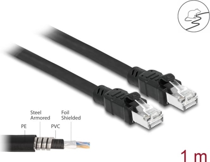 Picture of Delock Network cable RJ45 Cat.6A F/UTP with inner metal sheath 1 m