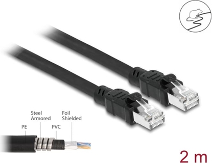 Picture of Delock Network cable RJ45 Cat.6A F/UTP with inner metal sheath 2 m