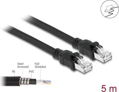 Picture of Delock Network cable RJ45 Cat.6A F/UTP with inner metal sheath 5 m