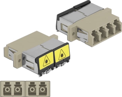 Picture of Delock Optical Fiber Coupler with laser protection flip LC Quad female to LC Quad female Multi-mode beige