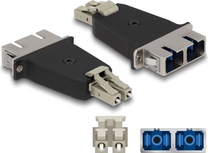 Picture of Delock Optical Fiber Hybrid Coupler LC Duplex male to SC Duplex female beige