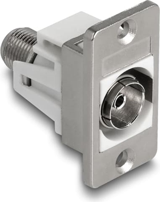 Picture of Delock Panel Mount IEC female to F female silver / white