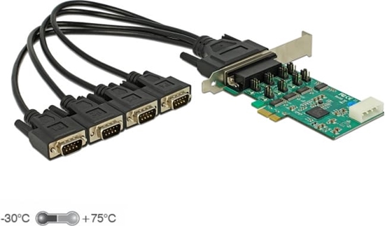 Picture of Delock PCI Express x1 Card to 4 x Serial RS-232 High Speed 921K with Voltage supply