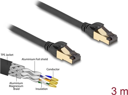 Picture of Delock RJ45 Network Cable Cat.6A male to male S/FTP black 3 m with Cat.7 raw cable suitable for industrial and outdoor use