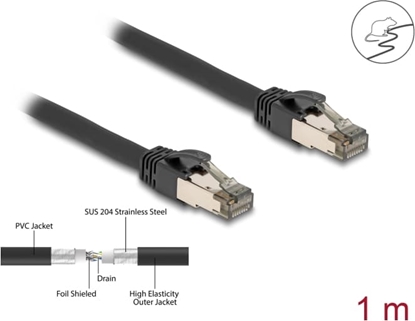 Picture of Delock RJ45 Network Cable Cat.6A U/FTP ultra flexible with inner metal jacket 1 m black