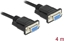Изображение Delock RS-232 Cable Serial D-Sub9 female to female null modem with narrow plug housing 4 m
