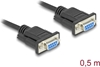 Picture of Delock RS-232 Cable Serial D-Sub9 female to female with narrow plug housing 0.5 m