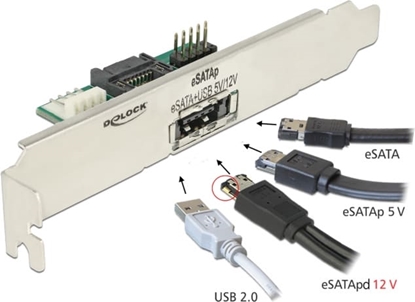 Picture of Delock Slot bracket 1 x eSATApd 5 V / 12 V