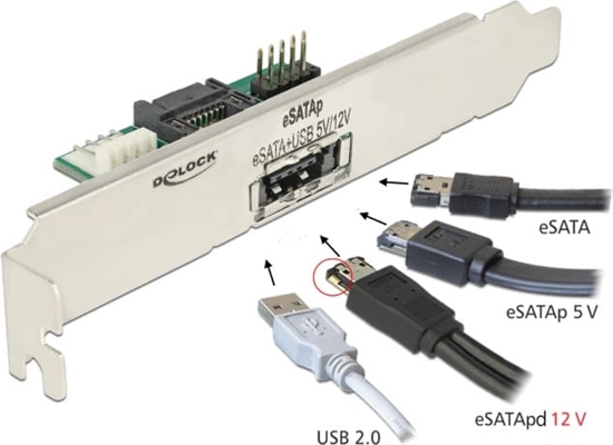 Picture of Delock Slot bracket 1 x eSATApd 5 V / 12 V