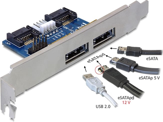 Picture of Delock Slot bracket 2 x eSATApd 5 V / 12 V