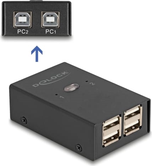 Изображение Delock USB 2.0 Switch 2 PC to 4 devices