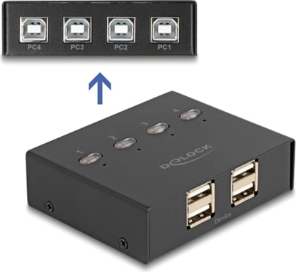 Изображение Delock USB 2.0 Switch 4 PC to 4 devices