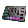 Изображение Fifine Mikser audio SC3 Czarny