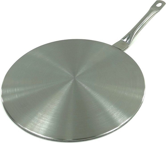 Picture of KingHoff Podkadka Adaptacyjna Do Pyt Indukcyjnych KH-4814