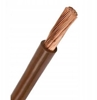 Picture of LGYDY Przewód LGY 1X6 mm2 niebieski 450/750V (LGY6_750)