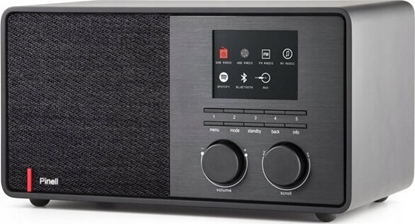 Picture of Radio PINELL SUPERSOUND 301 RADIO SIECIOWO-BATERYJNE DAB+, FM, WIFI