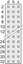 Attēls no Schroff Connector Type F, EN 60603, DIN 41612, Male, 32 Contacts z b, Solder Pins, 2.9 mm