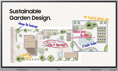 Изображение System interaktywny Samsung Samsung WE75FX tablica interaktywna 190,5 cm (75") 3840 x 2160 px Szary HDMI