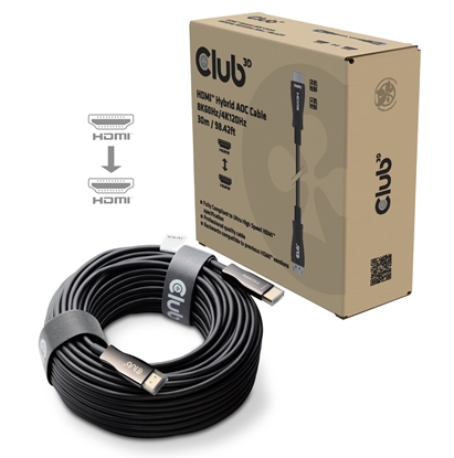 Picture of CABLE HDMI 30M/CAC-1392 CLUB3D