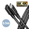Изображение CABLE USB-C EXTENSION 0.5M/BLACK BUCM32-CF05AB AXAGON