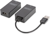 Picture of Digitus USB extender
