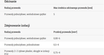 Attēls no Ergom cigacz izolacji 200mm (E06NZ-01030100101)