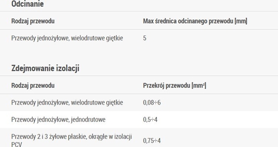 Picture of Ergom cigacz izolacji 200mm (E06NZ-01030100101)