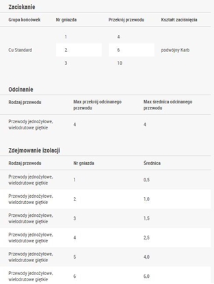 Attēls no Ergom Praska zaciskowa profesjonalna WRP 10/4-10mm (E06PZ-03010300611)