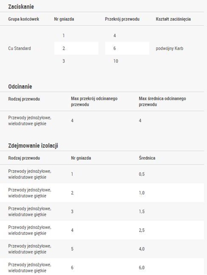 Picture of Ergom Praska zaciskowa profesjonalna WRP 10/4-10mm (E06PZ-03010300611)