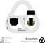 Picture of Thermal Grizzly DeltaMate Fitting - ST16, schwarz