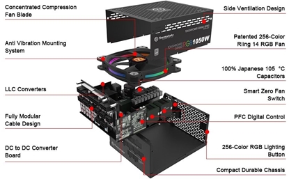 Picture of Zasilacz Thermaltake Toughpower Grand RGB 1050W (PS-TPG-1050F1FAPE-1)