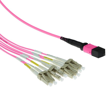Изображение ACT 2M 8X50/125 OM4 MTP/MPO(F)
