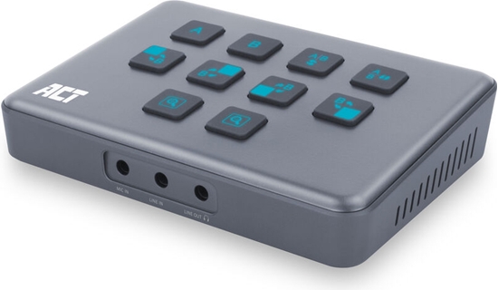 Picture of ACT DUAL HDMI VIDEO CAPTURE CARD