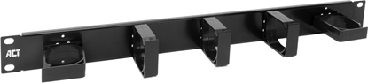 Picture of ACT MAN. PANEL 1U 5R PLASTIC