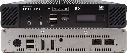 Изображение Adder LINK INFINITY 4001 RECEIV