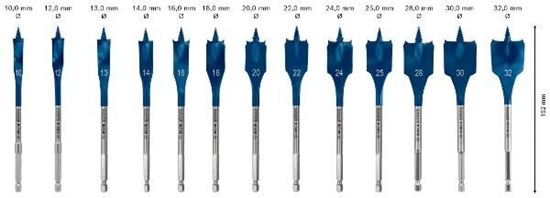 Picture of Bosch FREZ WALCOWY 13Pc Spade Set