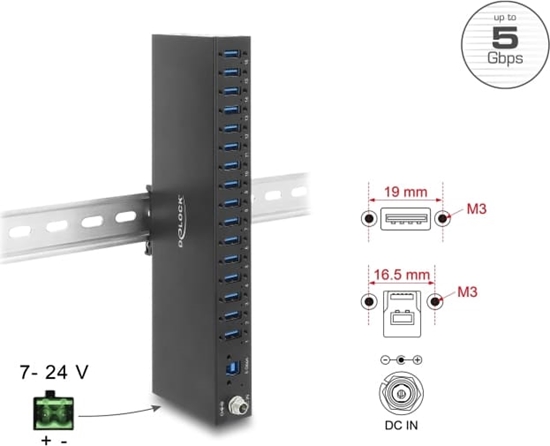 Picture of Delock Industry Hub 16 x USB 5 Gbps Type-A with 8 kV ESD protection and DIN rail mounting