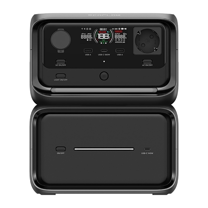 Picture of EcoFlow River 3 Max Plus 858Wh Power Station (Wireless)