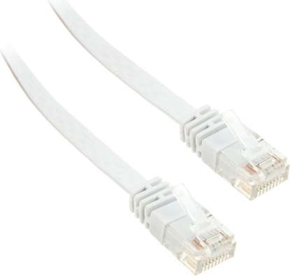 Attēls no InLine 0.5m - kabel sieciowy U/UTP - 1000 Mbit - Cat.6 - RJ45 - biay (71655W)