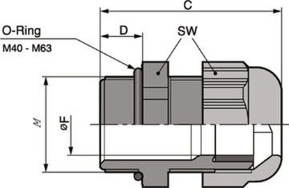 Attēls no LAPP Dawnica kablowa poliamidowa M25 IP68 SKINTOP ST-M ISO 25x1,5 srebnoszara (53017040)