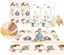 Изображение Little-Story V5C MATA PIANKOWA SKADANA XPE 200X180