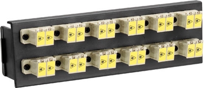 Attēls no Molex FO SWOUT PANEL 12 DLC SHTRD MM
