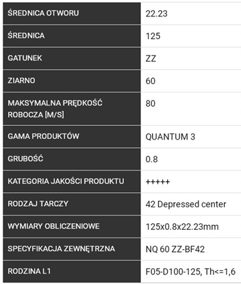 Attēls no Norton NQ60ZZ-125x0.8x22.23-T42 NOR-Quantum3.