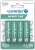 Picture of R06/AA NiMh akumulatori 1.2V everActive Infinity Line 1100 mAh iepakojumā 4 gb.