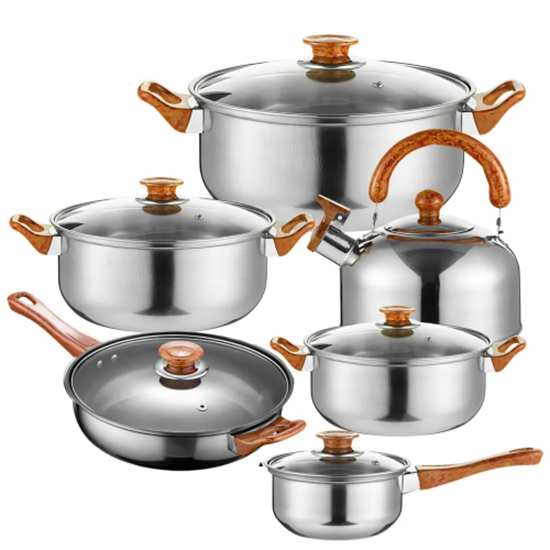 Picture of Retoo OR202 A set of pots, frying pan and a kettle