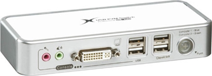 Attēls no Uniclass COMPACT 2P DVI/USB+A KVM SW