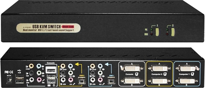 Attēls no Uniclass DUAL-MONITOR PRO KVM-SWITCH 2P