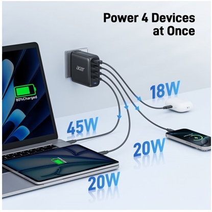 Attēls no Acer 100W GaN Charger