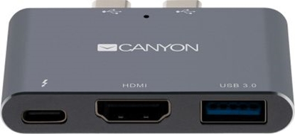 Picture of CANYON CNS-TDS01DG